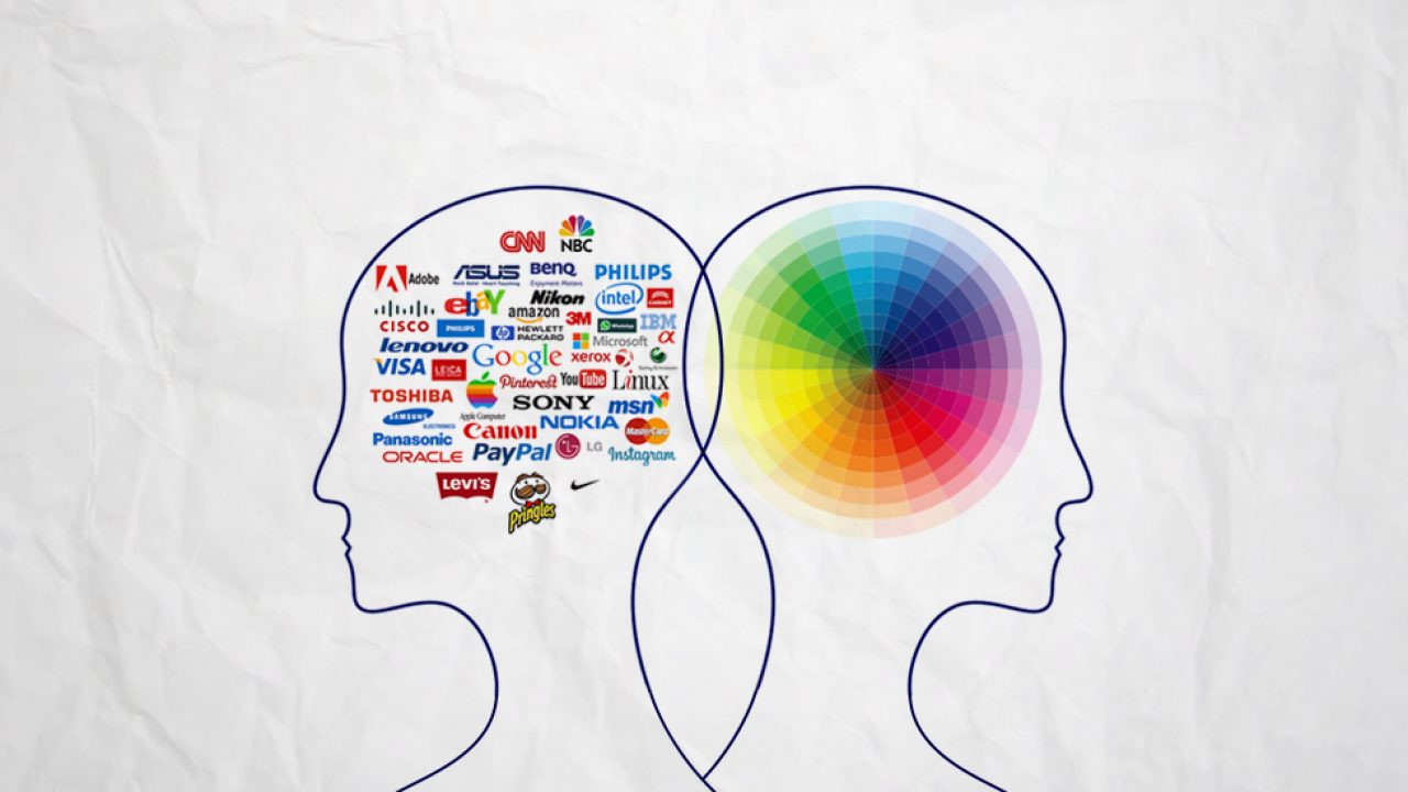 Color Psychology